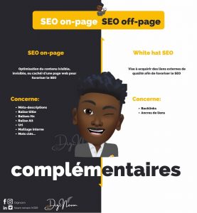 SEO on-page SEO off-page By Diginoam